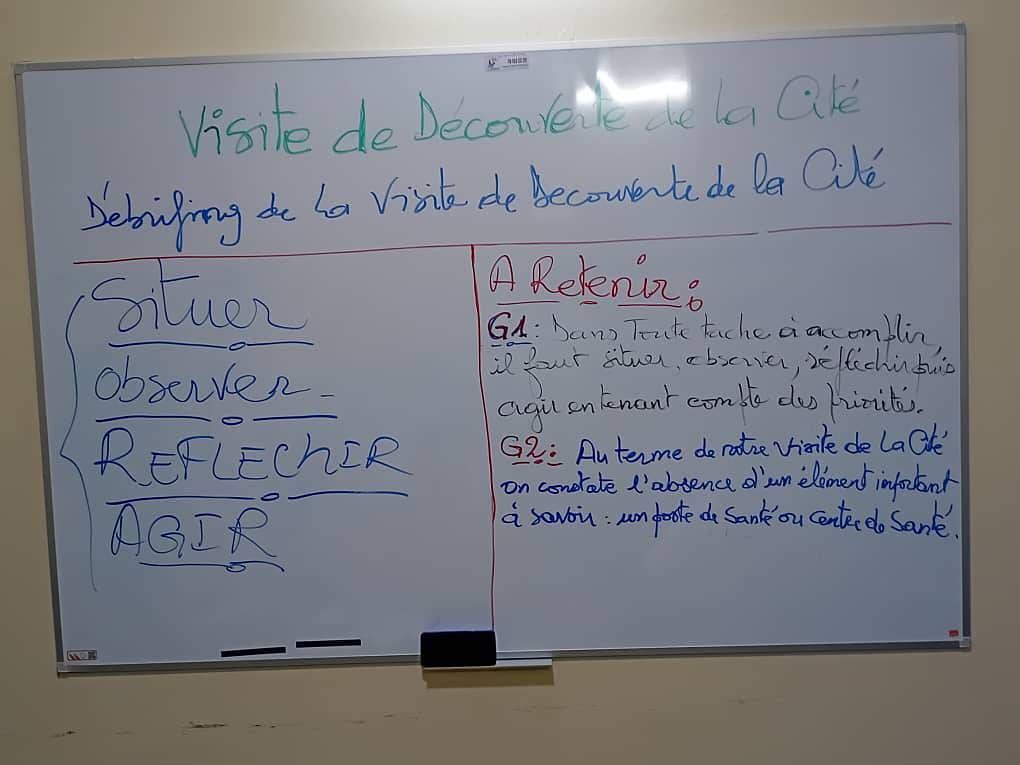 Le tableau de la séance « Visite de découverte de la cité »